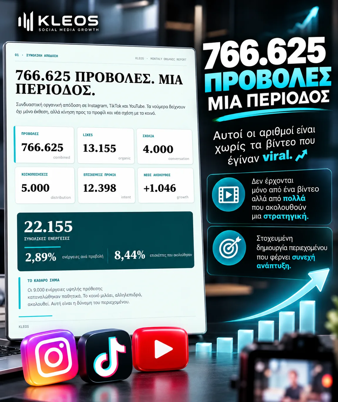 Αποτέλεσμα κοινωνικών δικτύων 8