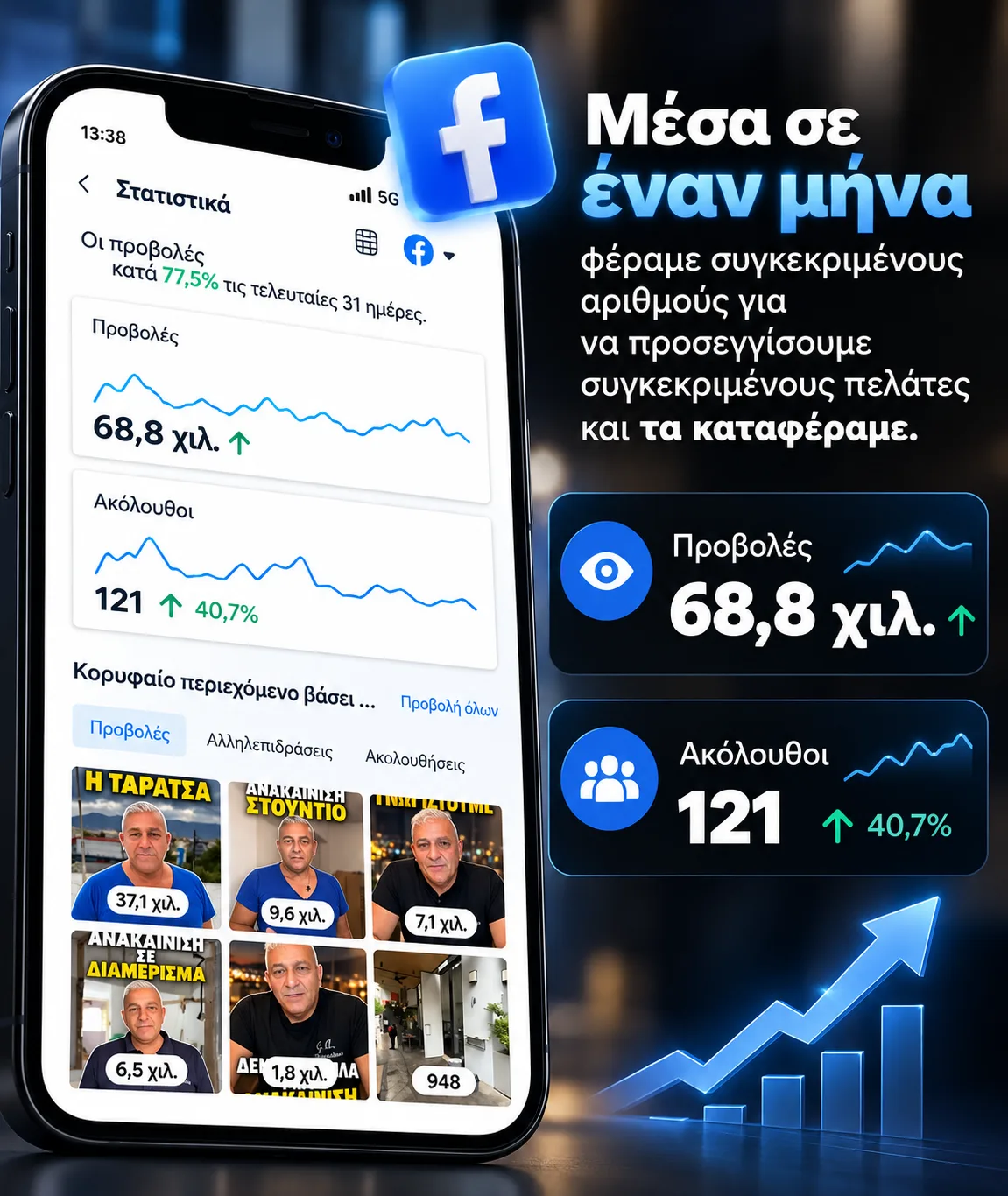 Αποτέλεσμα κοινωνικών δικτύων 5